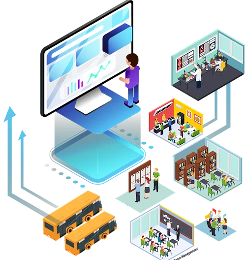 Cloud-based School Management Software